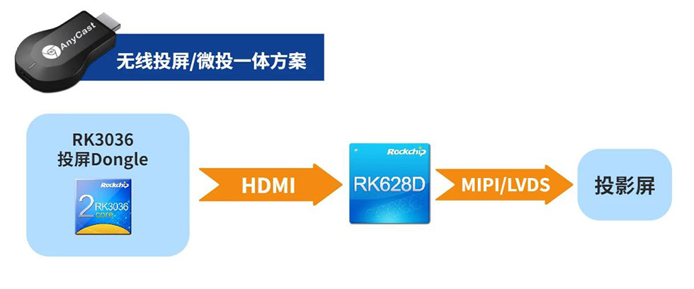 1_174743_1 通宝TB888·官方网站