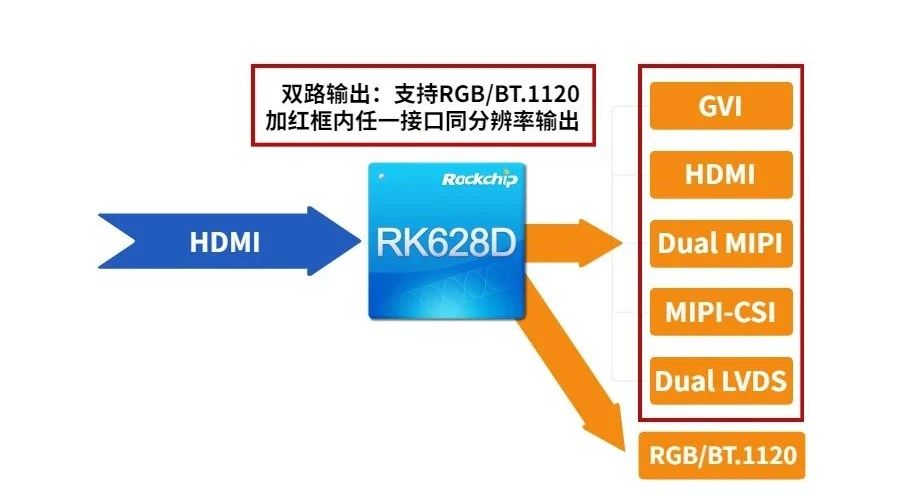 通宝TB888·官方网站