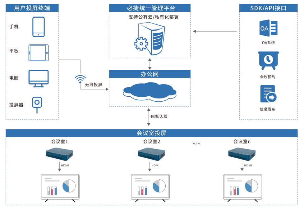 通宝TB888·官方网站