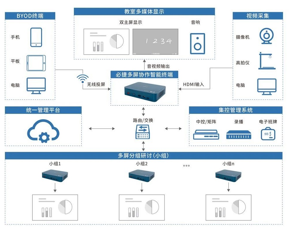 通宝TB888·官方网站