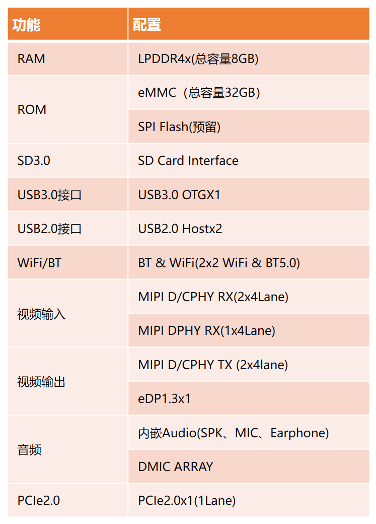 通宝TB888·官方网站