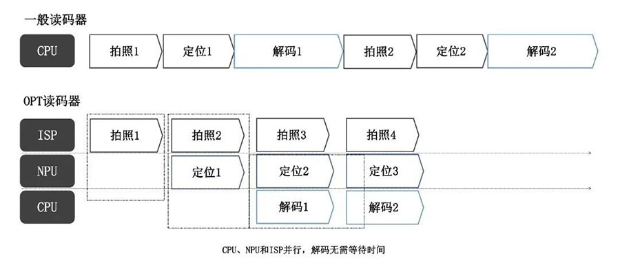 1_100758_1 通宝TB888·官方网站