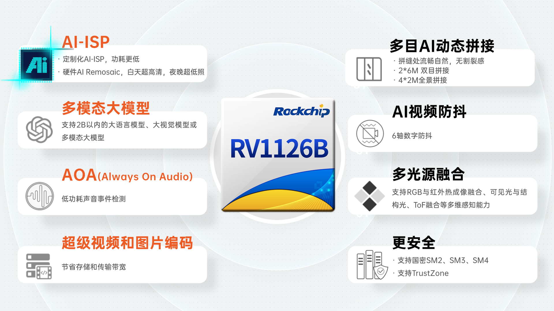 通宝TB888·官方网站
