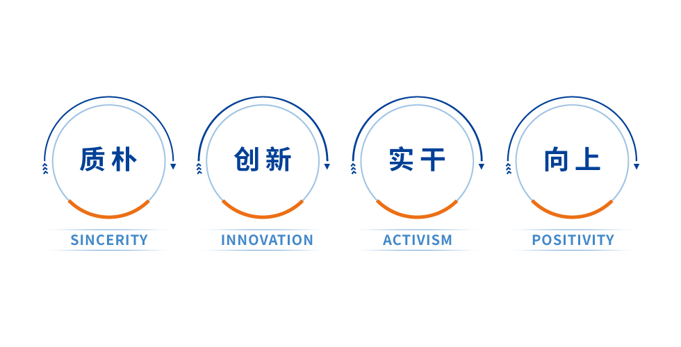 通宝TB888·官方网站