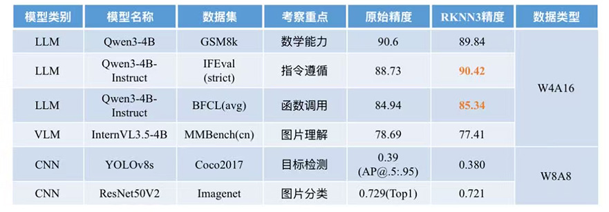 1_102050_1 通宝TB888·官方网站