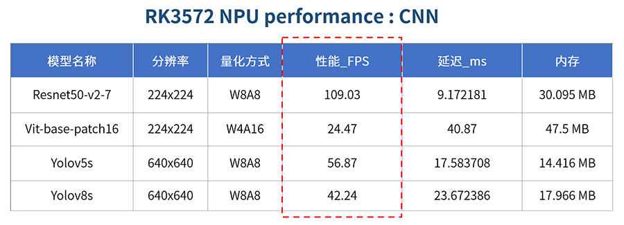 通宝TB888·官方网站