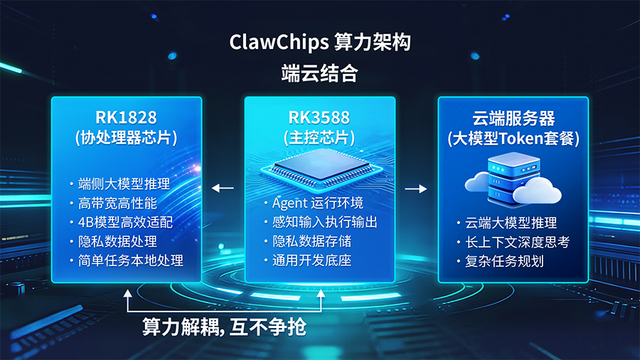 114750_3120 通宝TB888·官方网站
