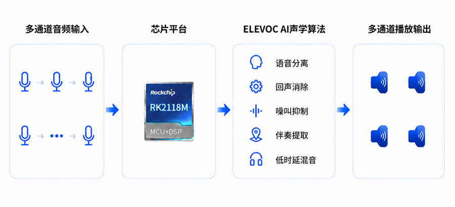 151547_8827 通宝TB888·官方网站