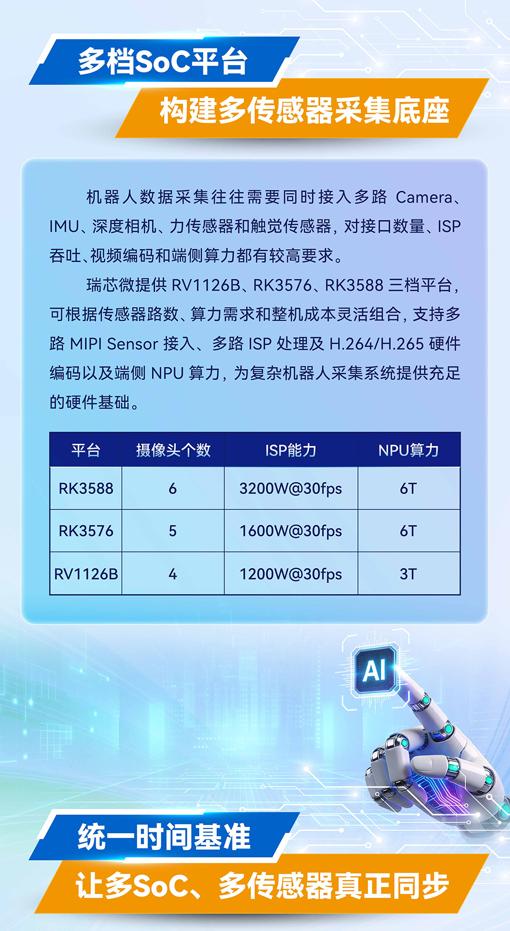通宝TB888·官方网站